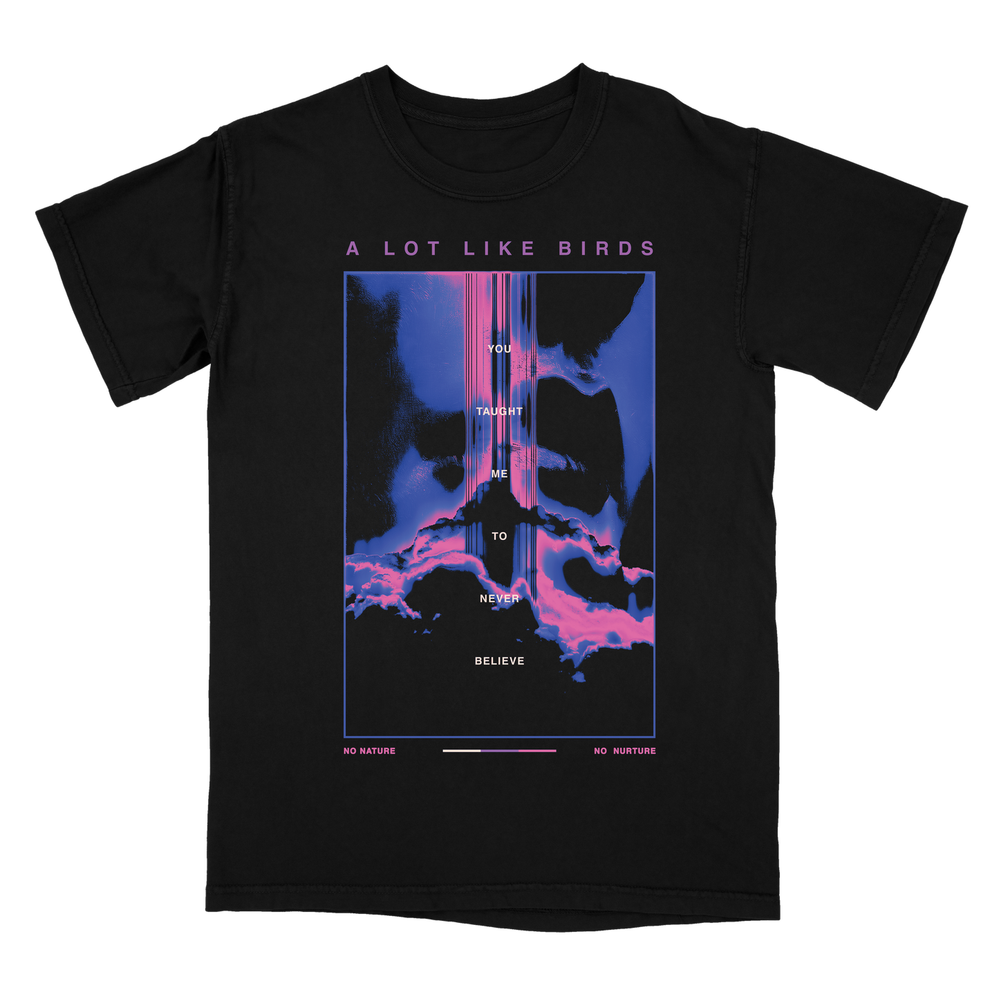 No Nature, No Nurture